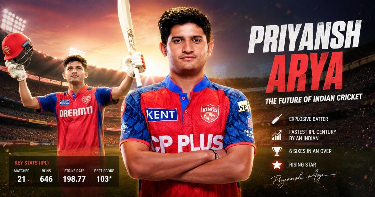 Priyansh Arya Profile: Age, Career, IPL Stats & Biography